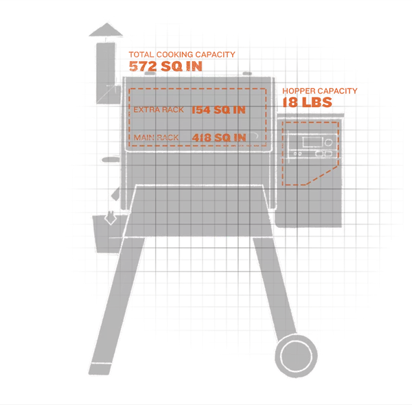 Pro 575 Pellet Grill