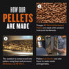 Signature Blend Wood Pellets FSC®