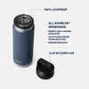 YETI 769ml Rambler® Chug Water Bottle - Tropical Pink