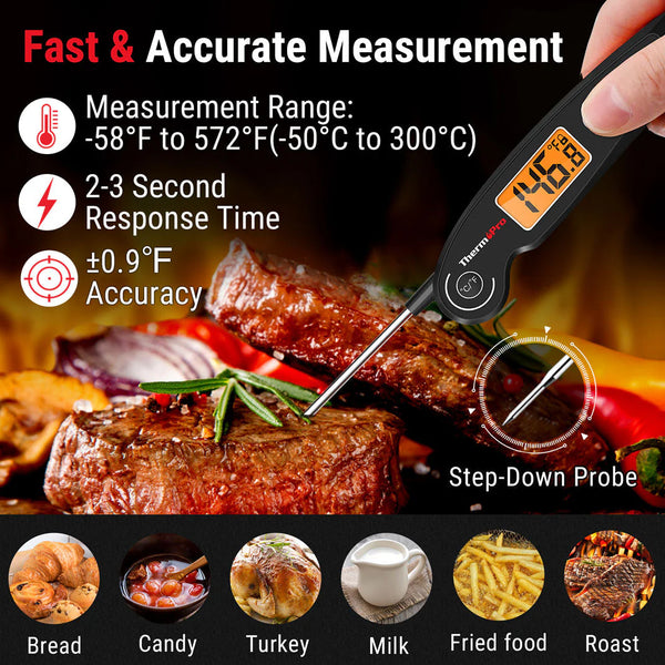 ThermoPro Fast Read Digital Thermometer